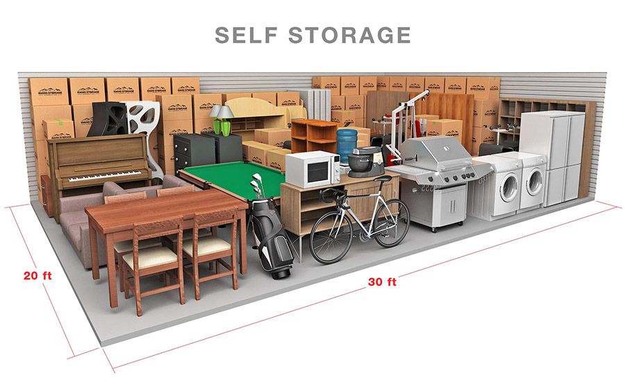 Storage Unit Sizing Idaho Storage Connection 0848