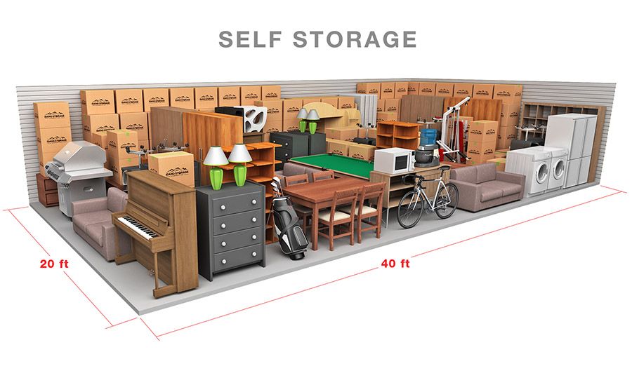 Storage Unit Sizing Idaho Storage Connection 2590