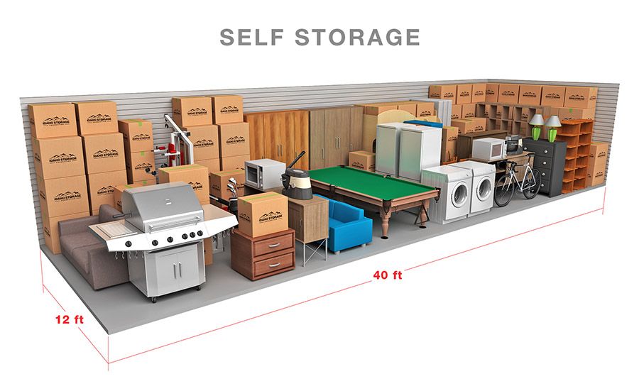 Storage Unit Sizing Idaho Storage Connection 1571