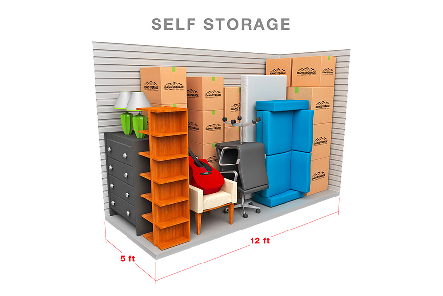 Storage Unit Sizing Your Complete Sizing to Storage Units